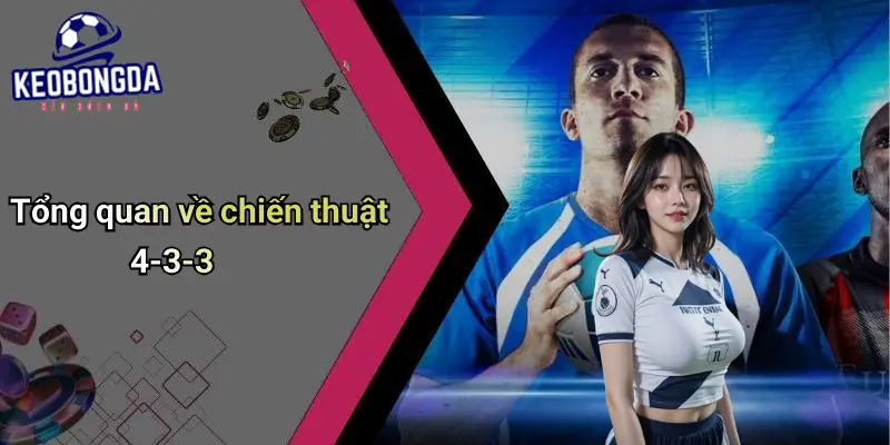 Chiến Thuật Bóng Đá 4-3-3 Hiệu Quả