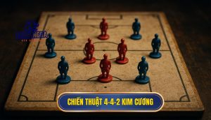 Chiến thuật 4-4-2 kim cương