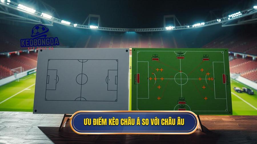 Ưu điểm kèo Châu Á so với Châu Âu