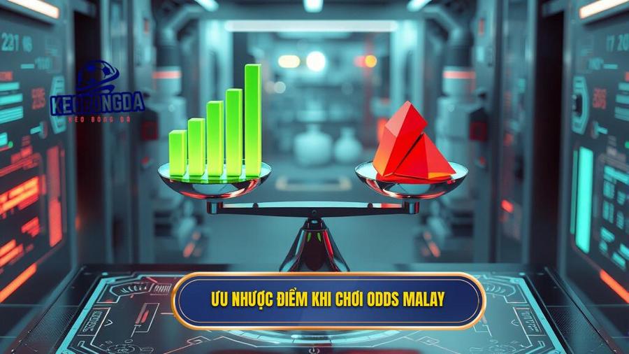 Ưu nhược điểm khi chơi Odds Malay